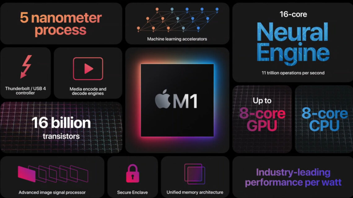 Apple M1 İşlemcisinin Özellikleri Nelerdir?